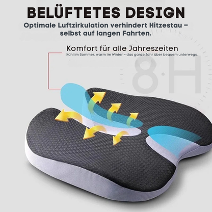 Ergonomisches Autokissen – Entlastet Steißbein und Prostata | ErgoSeat™