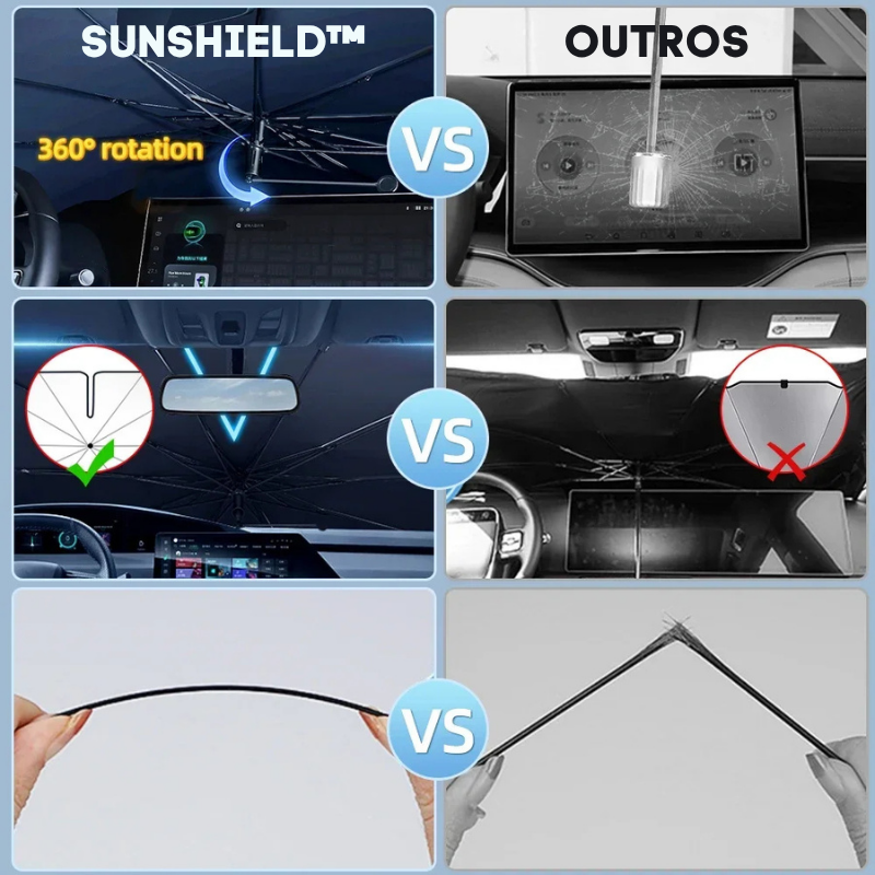 Pára-Sol Dobrável para Carro – Proteção UV e Calor | SunShield™