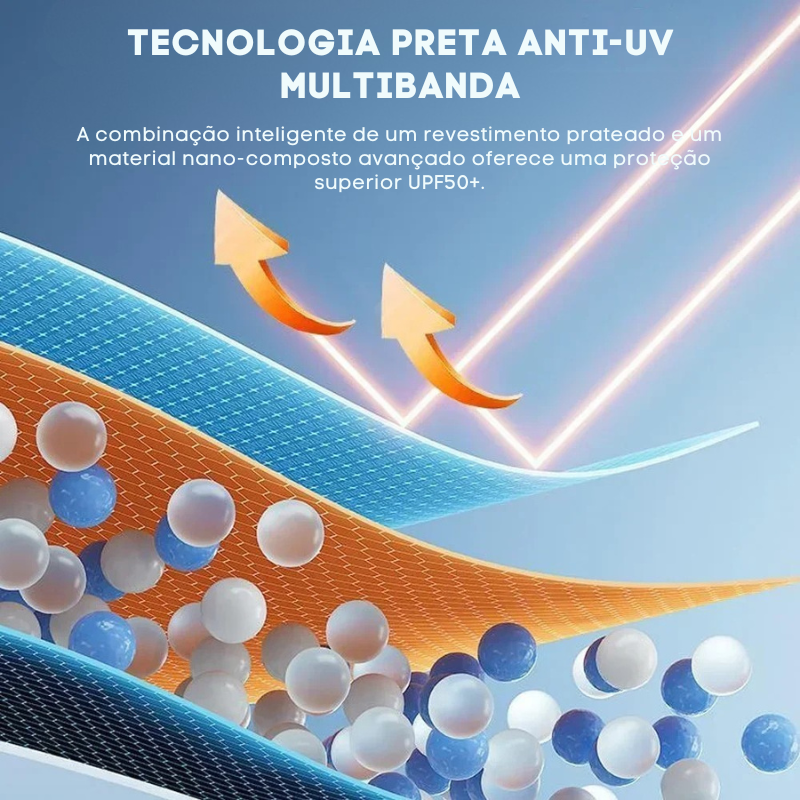 Pára-Sol Dobrável para Carro – Proteção UV e Calor | SunShield™